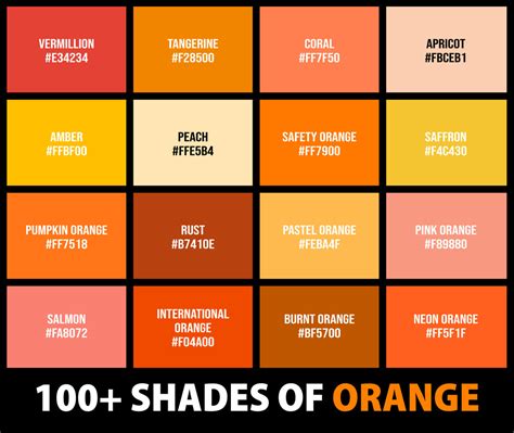 bright orange color chart.